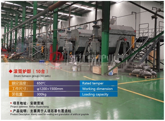 �LͲ�tȺ��10�_��